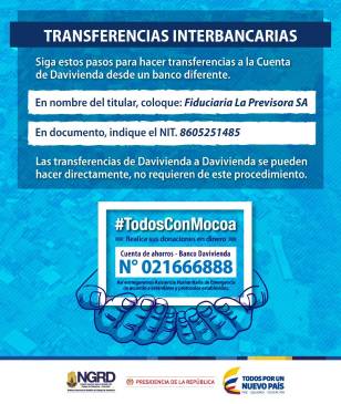Esta es la cuenta que gestiona el Gobierno y la Unidad Nacional de Gestión del Riesgo. Esta es la cuenta que gestiona el Gobierno y la Unidad Nacional de Gestión del Riesgo.