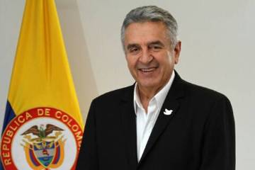 Conteo regresivo para la definición del mínimo Conteo regresivo para la definición del mínimo
