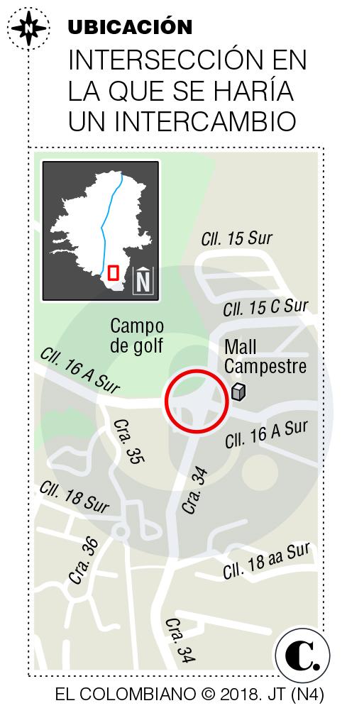 Intercambio vial de la transversal Inferior con el Campestre Intercambio vial de la transversal Inferior con el Campestre