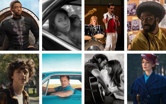 Después del Globo de Oro, 'Roma' logra 3 nominaciones Después del Globo de Oro, 'Roma' logra 3 nominaciones
