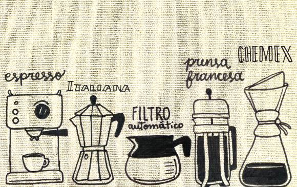 La molienda del café cambia según el tipo de cafetera. ILUSTRACIÓN: HUGO VÁSQUEZ La molienda del café cambia según el tipo de cafetera. ILUSTRACIÓN: HUGO VÁSQUEZ