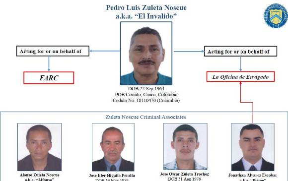 EE. UU. sancionó a Pedro Luis Zuleta, exmiembro de las Farc EE. UU. sancionó a Pedro Luis Zuleta, exmiembro de las Farc