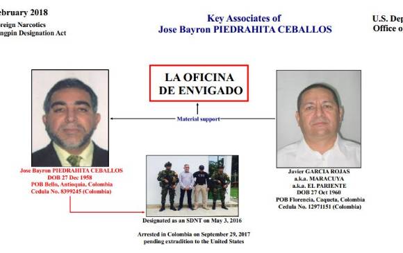 Este es el documento de la lista Clinton que vincula a alias “Maracuyá” con “la Oficina”. Este es el documento de la lista Clinton que vincula a alias “Maracuyá” con “la Oficina”.