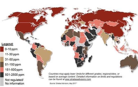 Límites máximos de azufre en la gasolina, 2017. FOTO: IFQC, Hart Energy’s International Fuel Quality Center. Límites máximos de azufre en la gasolina, 2017. FOTO: IFQC, Hart Energy’s International Fuel Quality Center.