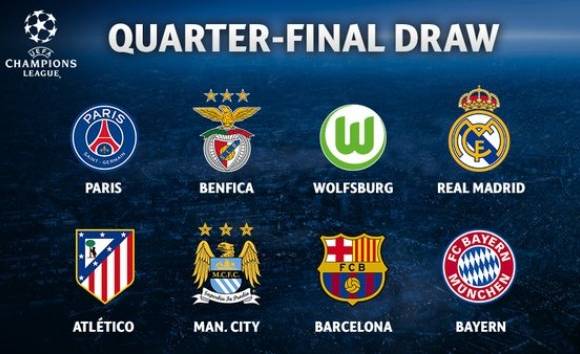 Así se jugarán los cuartos de final de la Champions League Así se jugarán los cuartos de final de la Champions League