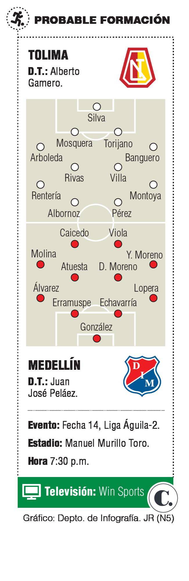 Medellín tiene la urgencia de ganar y tranquilizarse