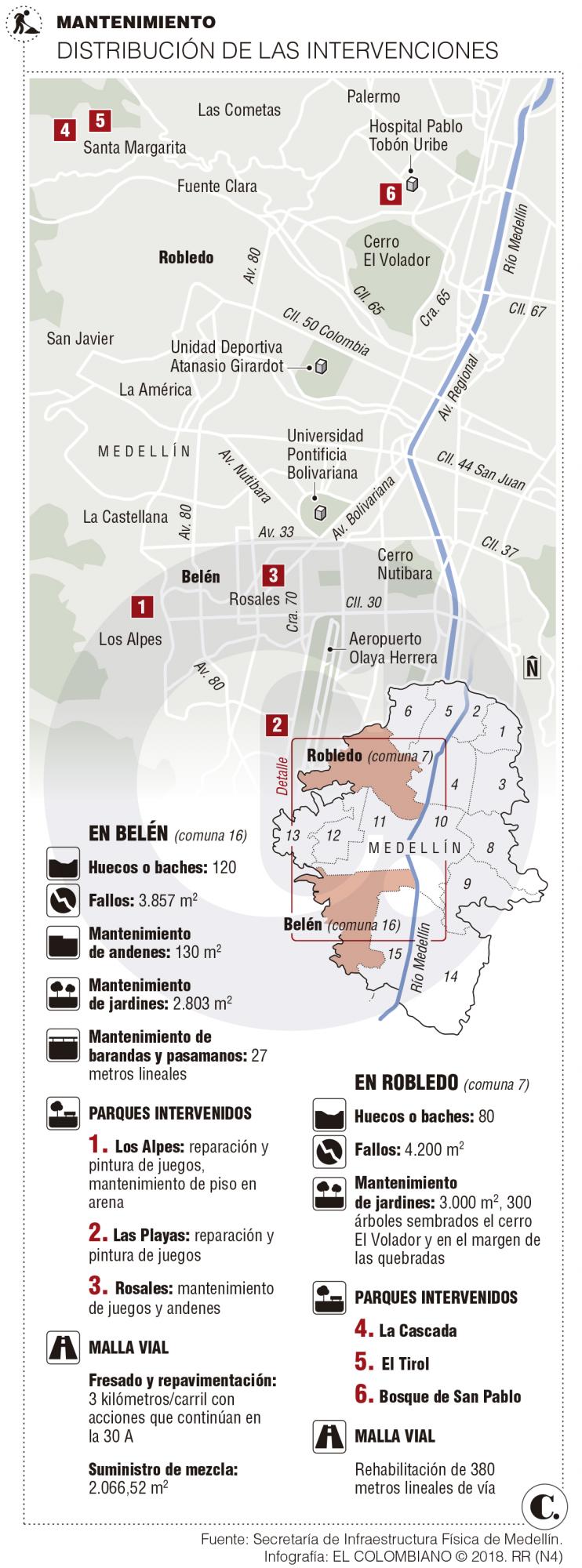 Intervenciones de infraestructura en Belén y Robledo, en Medellín Intervenciones de infraestructura en Belén y Robledo, en Medellín