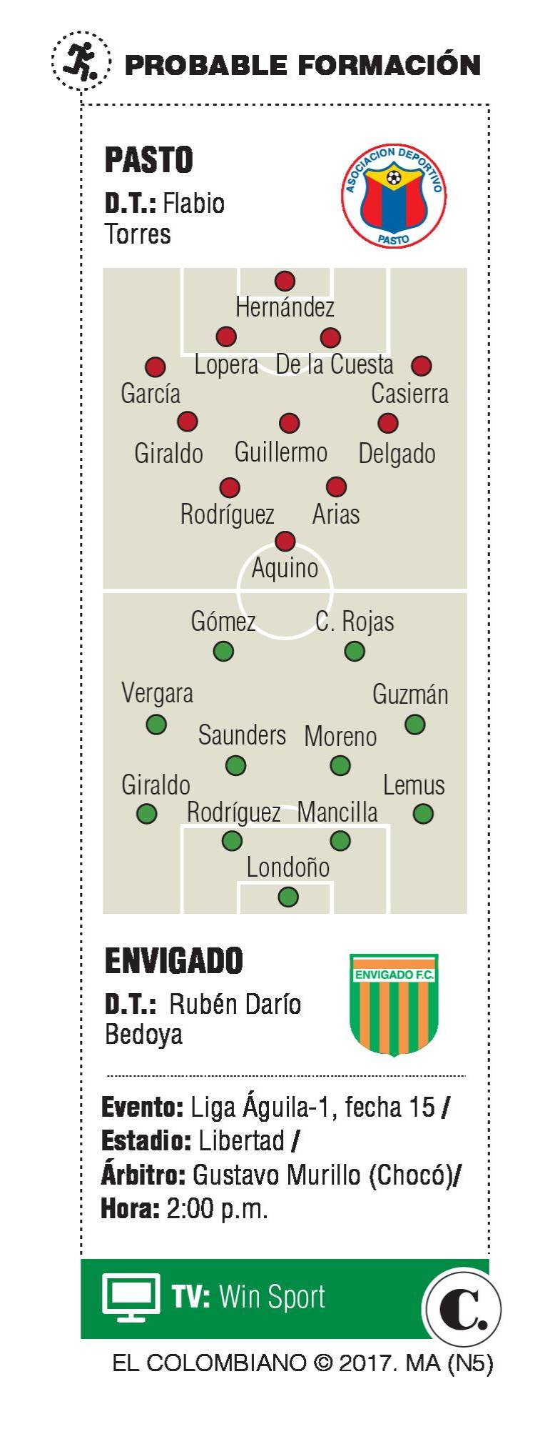 Envigado visita a Deportivo Pasto en la fecha 15 de la Liga Águila-1 Envigado visita a Deportivo Pasto en la fecha 15 de la Liga Águila-1