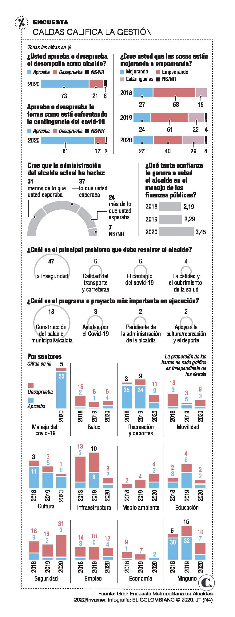 Recuperar la credibilidad, el reto de Mauricio Cano Recuperar la credibilidad, el reto de Mauricio Cano