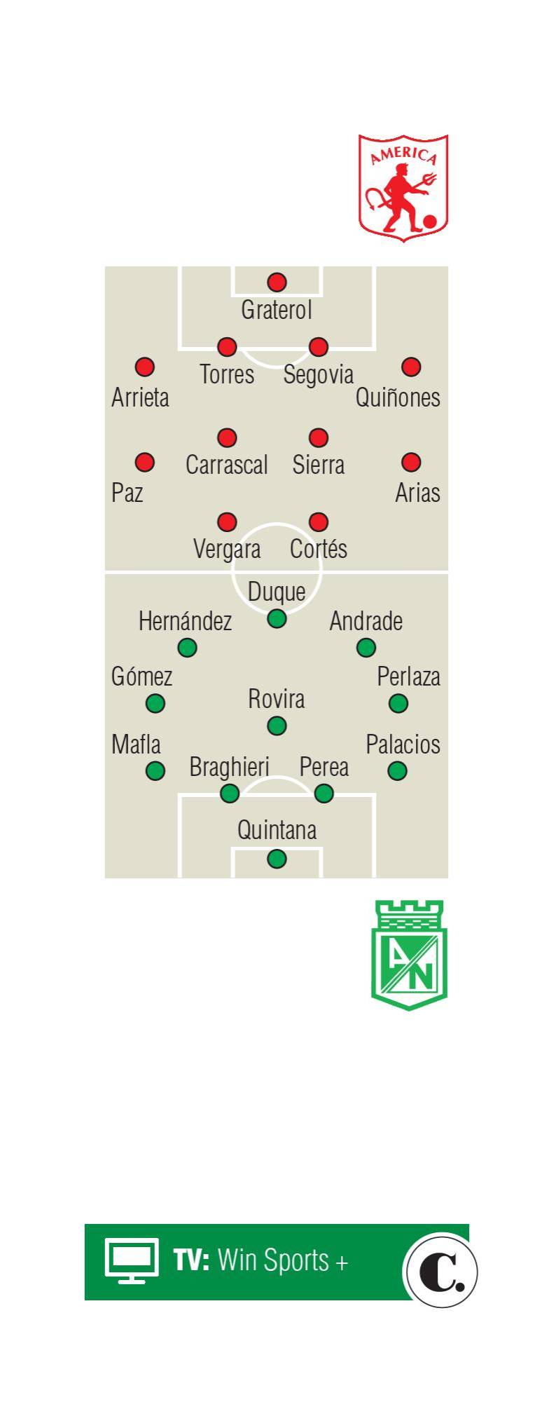El Rey de copas defiende su tierra ante el campeón El Rey de copas defiende su tierra ante el campeón
