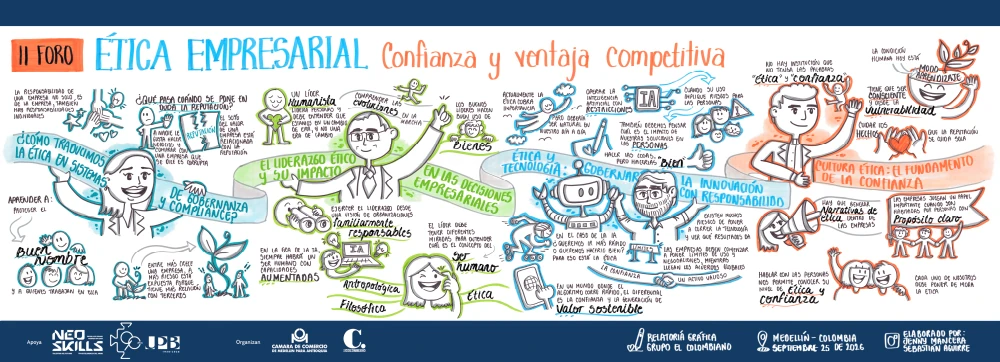 Miniatura de Relatoria Gráfica del Foro