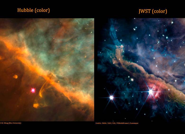La guardería estelar está en condiciones similares a las que se encontraba nuestro sistema solar en el primer millón de años de la evolución planetaria. FOTO: CORTESÍA