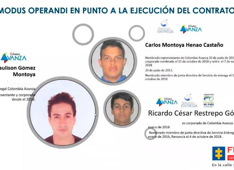 Ficha de la Fiscalía con el organigrama de funcionarios de la empresa Colombia Avanza. Foto: Cortesía 