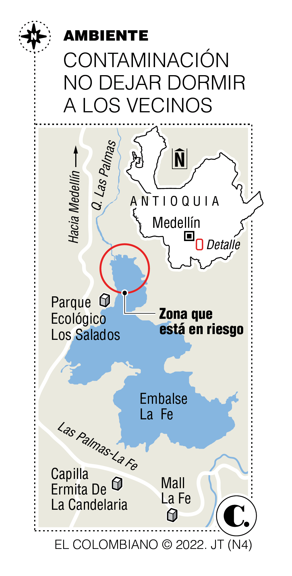InfogrÃ¡fico
