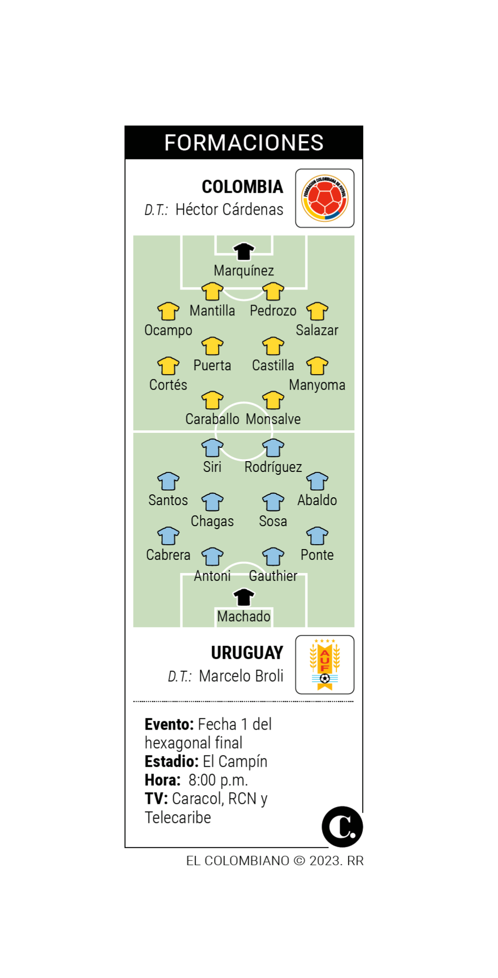 InfogrÃ¡fico