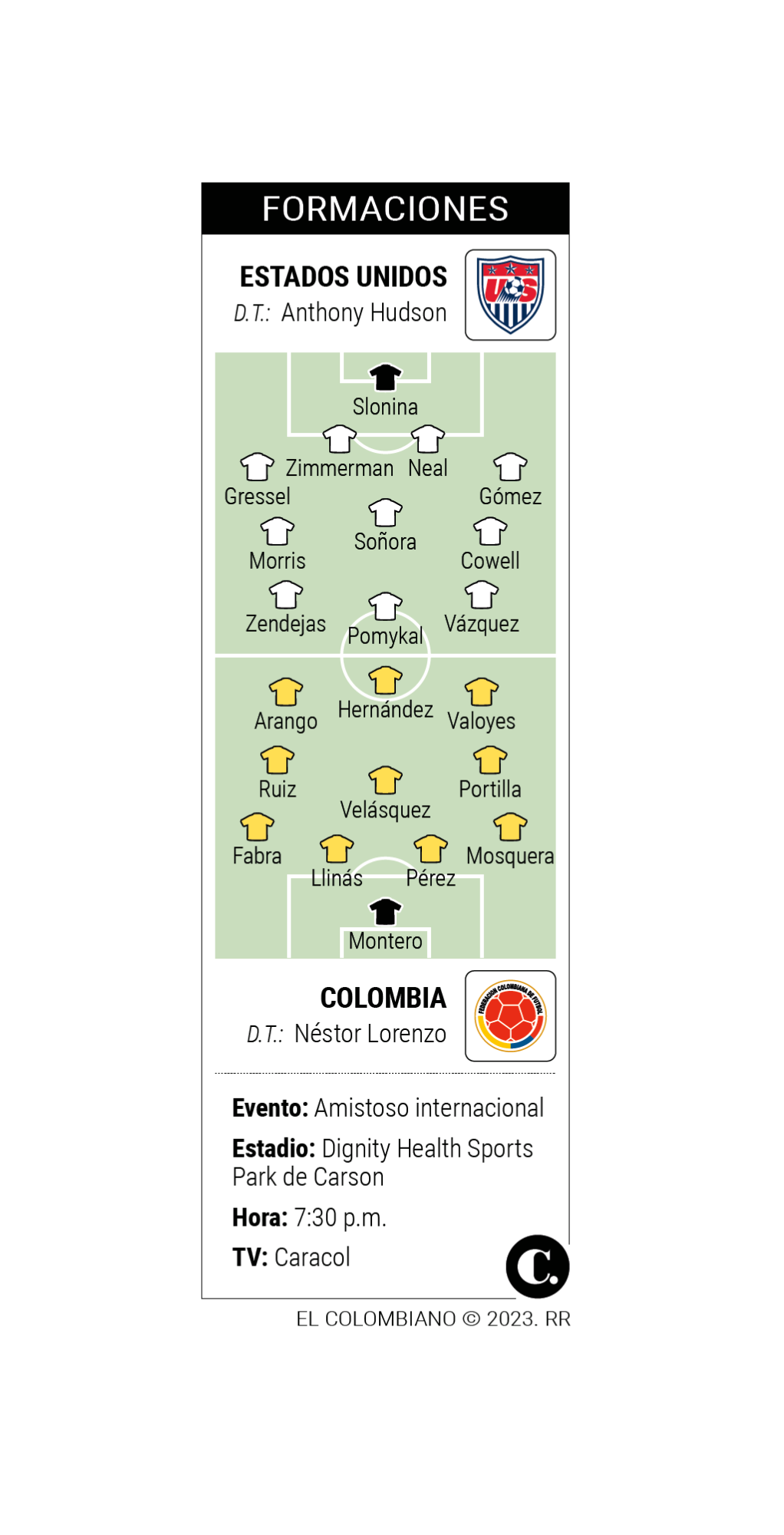 InfogrÃ¡fico