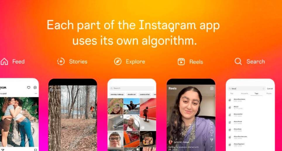 Sistema de recomendación de Instagram según su sección. FOTO META