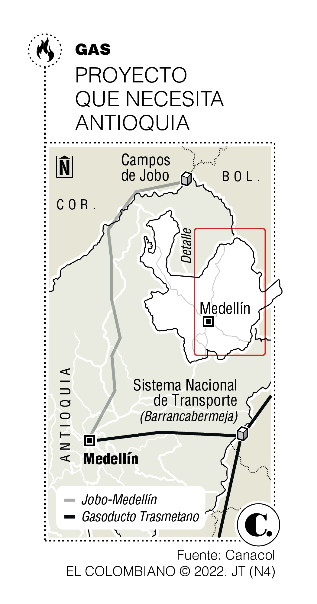 InfogrÃ¡fico