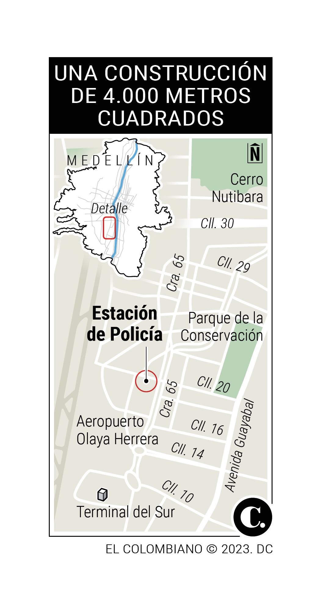 Infográfico Infográfico