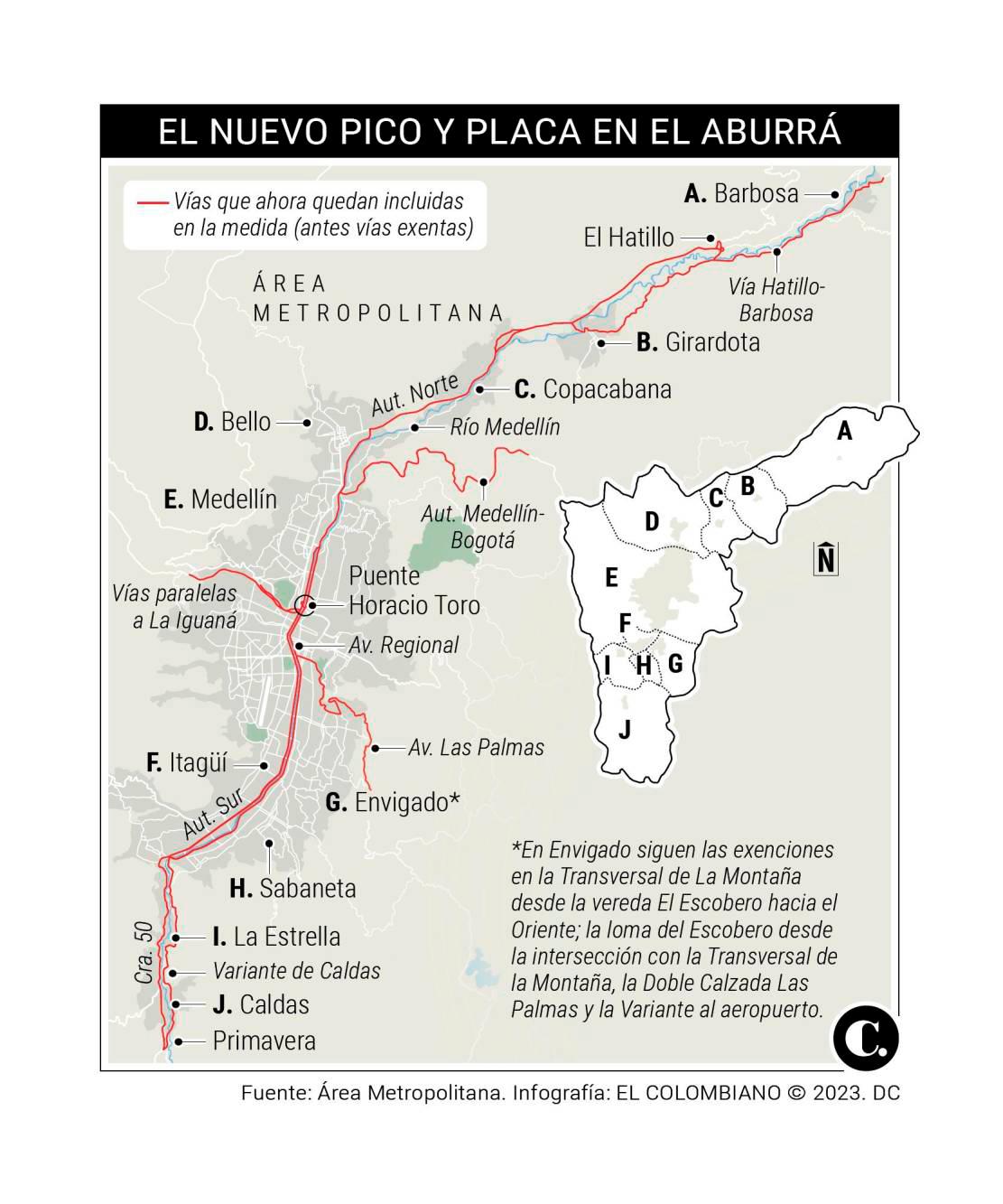 InfogrÃ¡fico