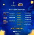 Santa Fe venció como visitante a Águilas Doradas y clasificó ala fase de grupos de la Copa Sudamericana. FOTO CONMEBOL 