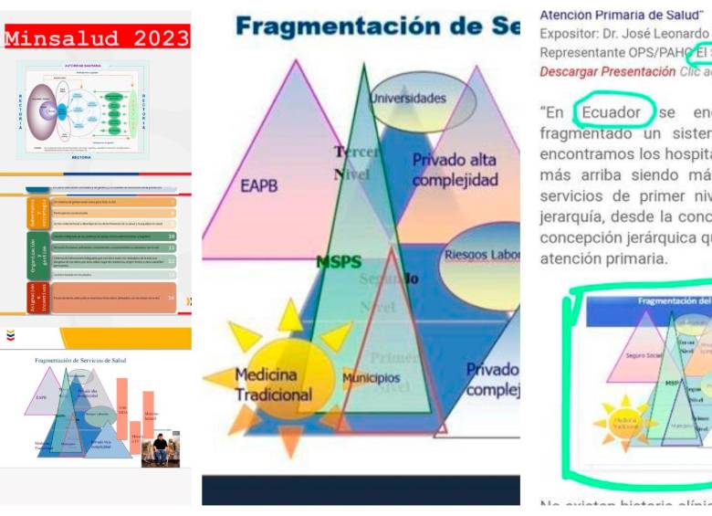 Al parecer el viceministro de Salud no citó ni en la presentación, ni en su exposición, las fuentes de las que habían sacado alguna información. FOTOS: TOMADAS DE REDES SOCIALES 