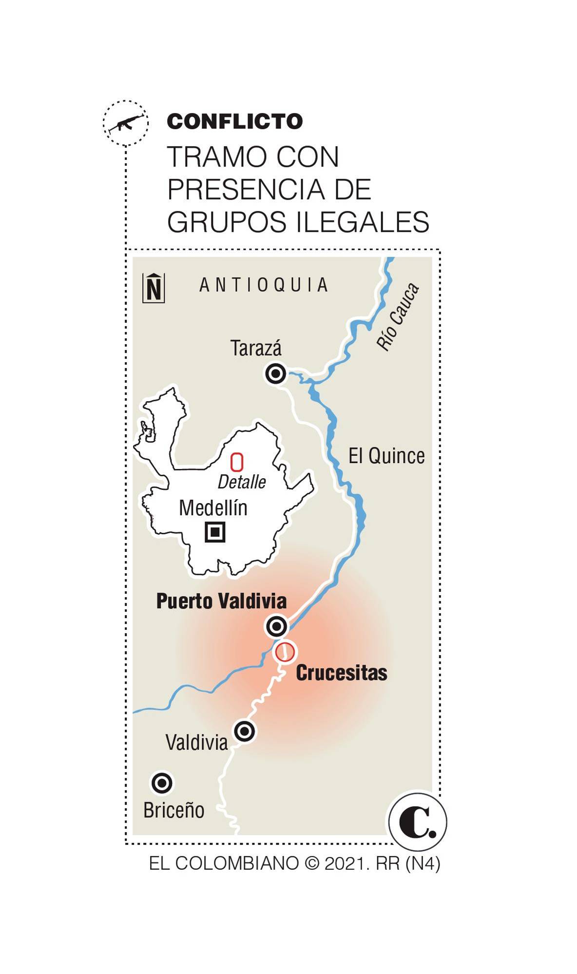 InfogrÃ¡fico