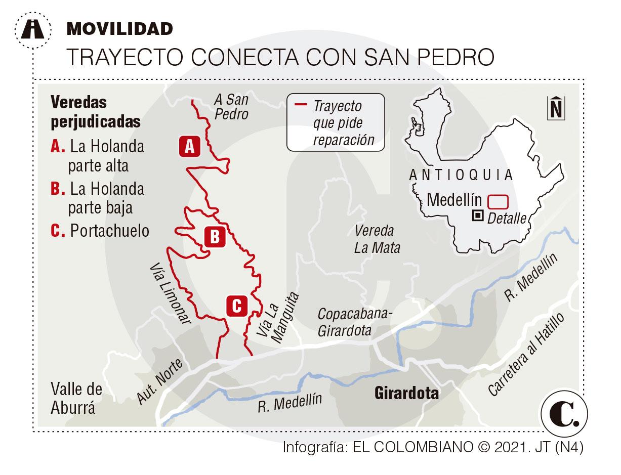 InfogrÃ¡fico