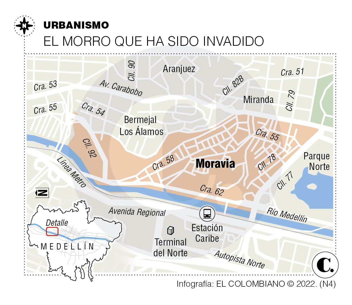 Infográfico