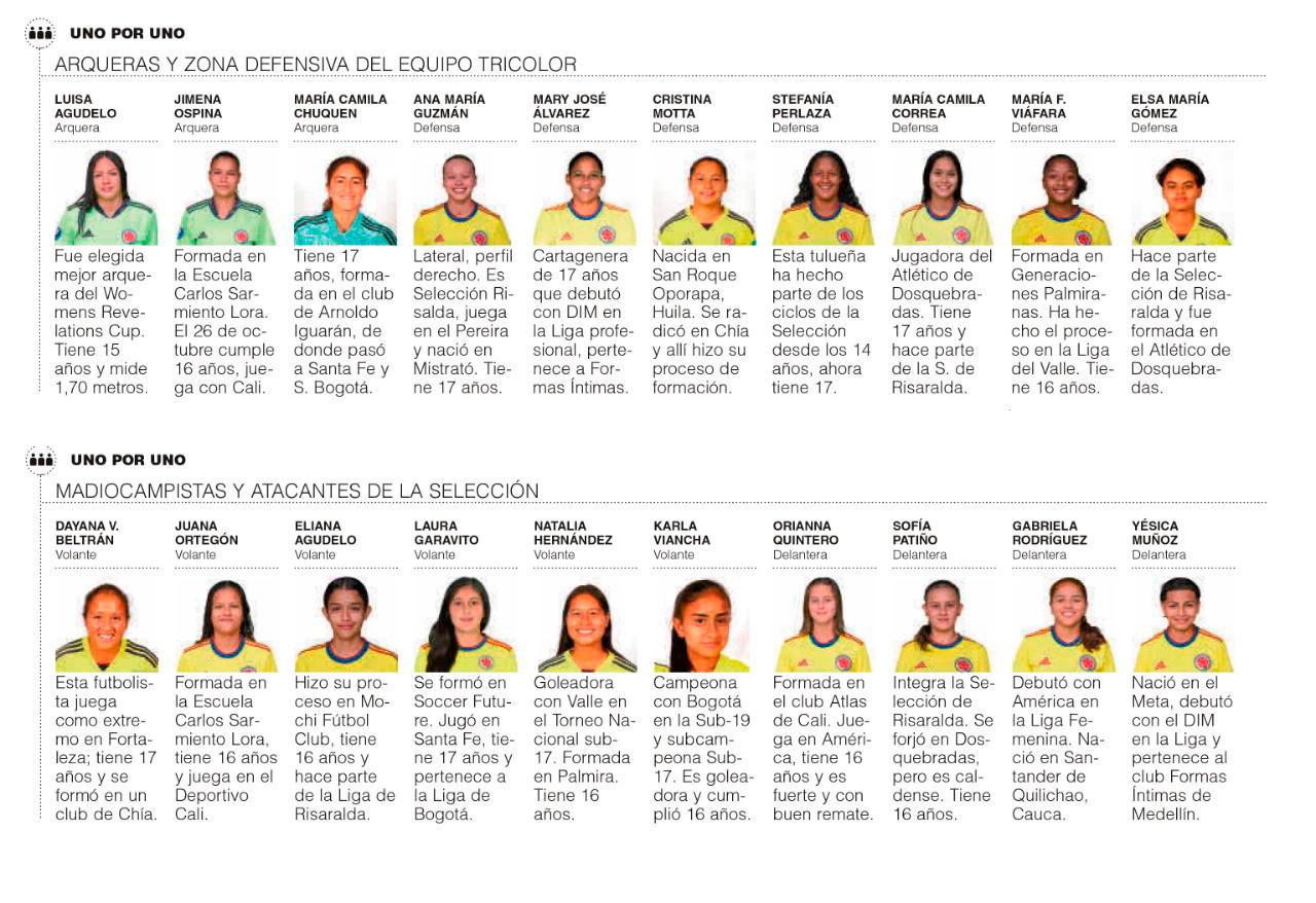 InfogrÃ¡fico