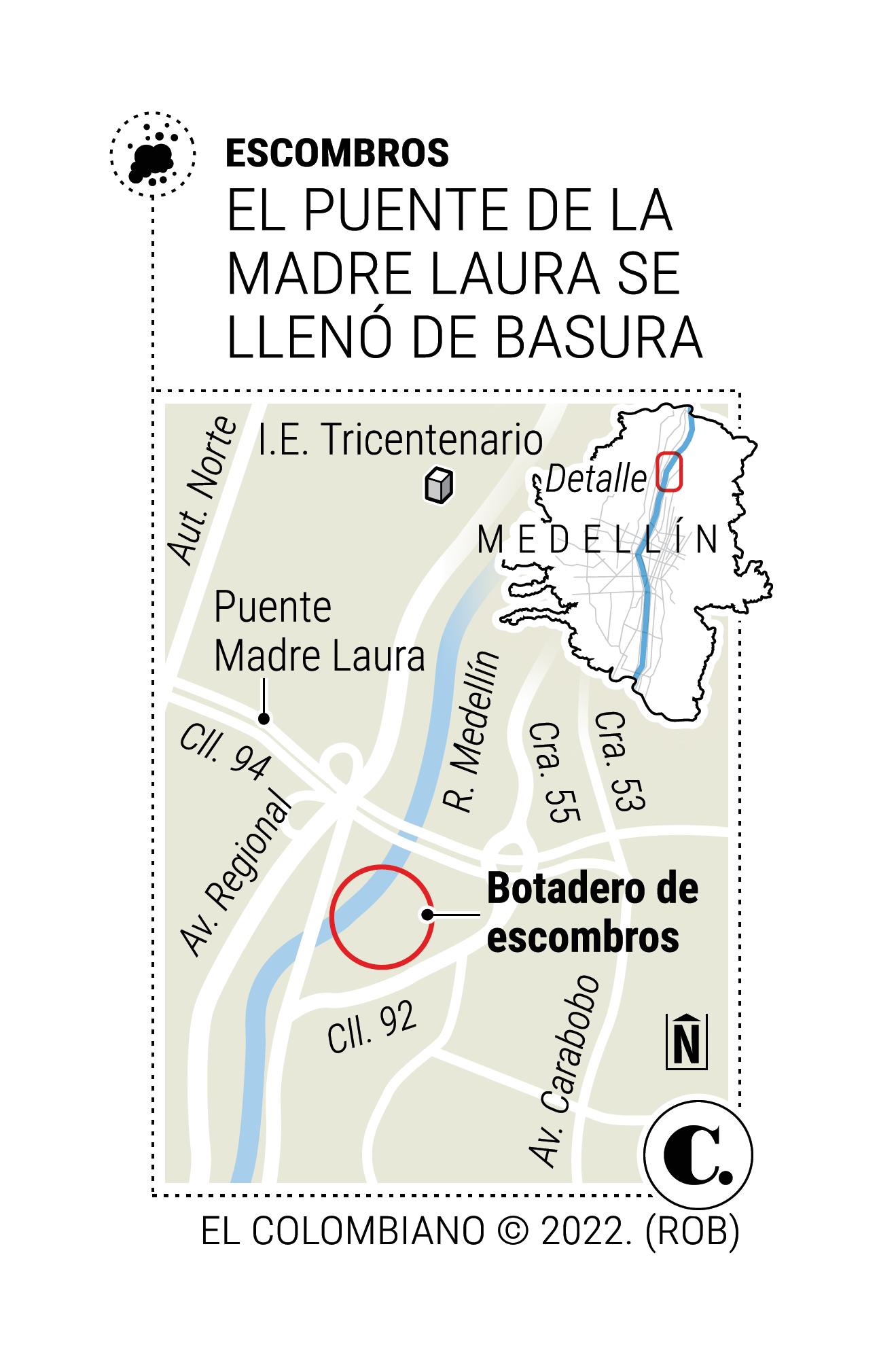 InfogrÃ¡fico