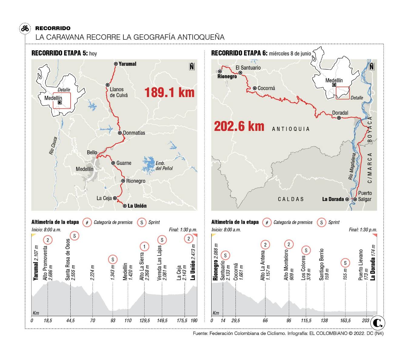 Recuerde las vías que estarán cerradas en Antioquia por el paso de la