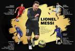 Sigue la controversia por el Balón de Oro para Messi