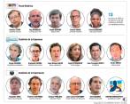 De arriba abajo: el Pacto Histórico, la Coalición de la Esperanza y la Coalición de la Experiencia. FOTO ARCHIVO