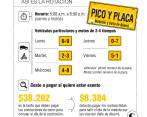 Hoy comienza sanción económica por evadir Pico y Placa