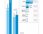 De acuerdo al informe de Andemos, los vehículos de alta gama son los que más se han contraído en ventas. FOTO Colprensa