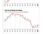El sector minero es uno de los de mayor accidentalidad laboral en Colombia. FOTO archivo