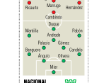 El lateral de Nacional, Yerson Candelo, y el volante del Medellín, Adrián Arregui cumplen funciones de defensa y ataque en sus equipos. FOTOS donaldo zuluaga y carlos velásquez