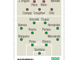 Esta noche será el duelo entre Nacional y Tolima 