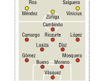 Yesid Díaz jugó el partido de ida en el Atanasio Girardot y repetiría en el once titular, en el Metropolitano de Techo. FOTO Dimayor