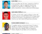 Diego Valoyes es uno de los jugadores jóvenes que hacen parte del recambio generacional que vive la Selección. FOTO cortesía fcf