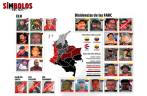 El cartel de “los símbolos del mal”, publicado en el gobierno de Iván Duque, es el listado de los más buscados más reciente. FOTO cortesía ejército