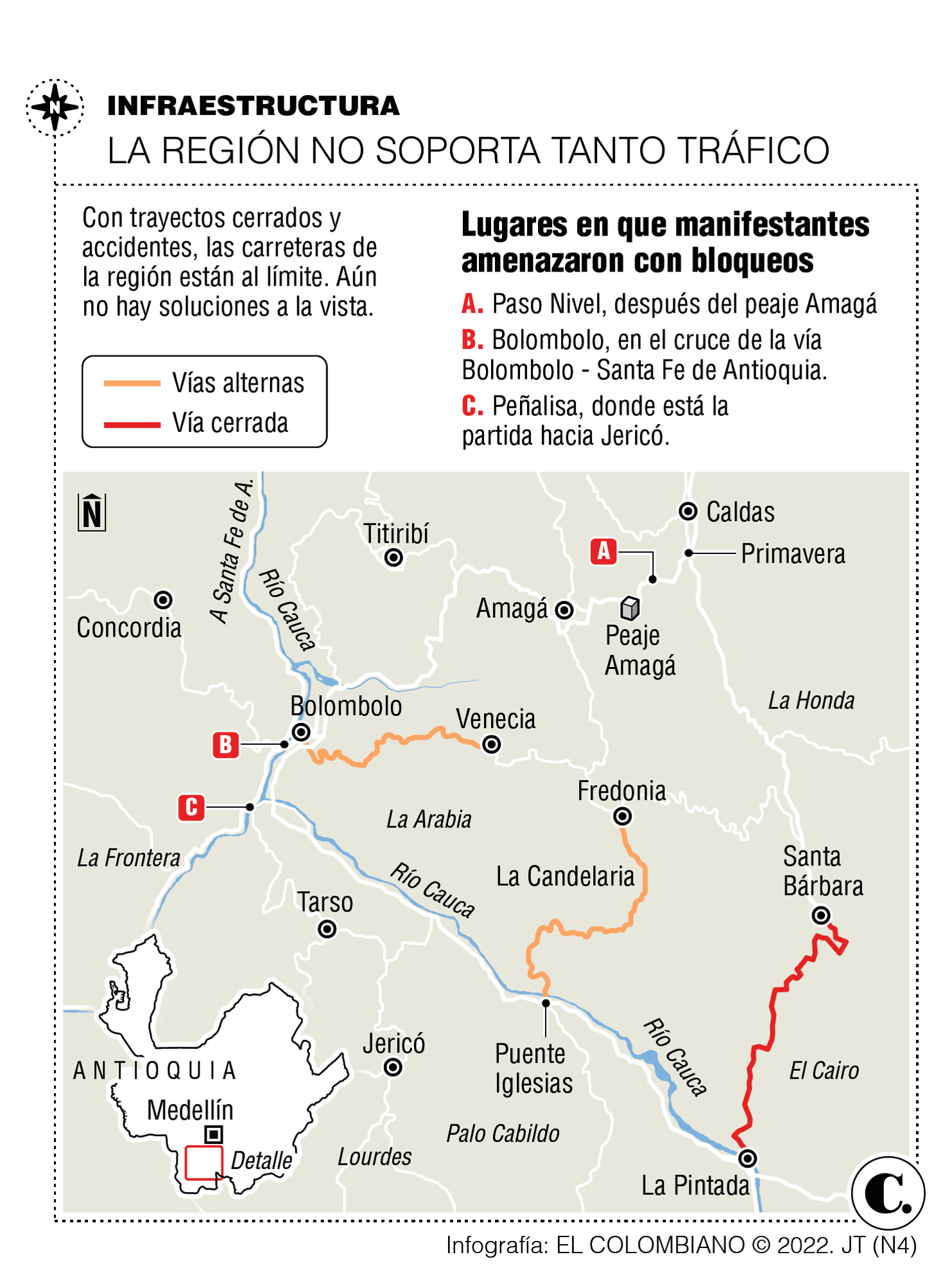 InfogrÃ¡fico