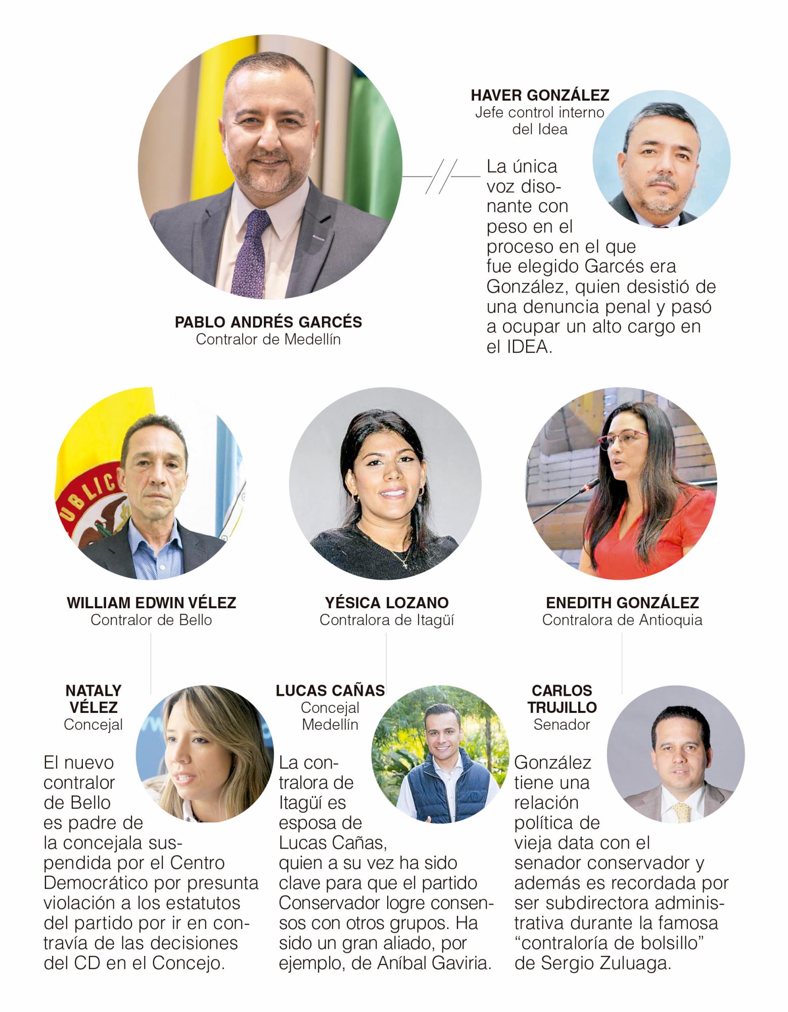 InfogrÃ¡fico