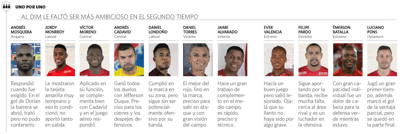 InfogrÃ¡fico