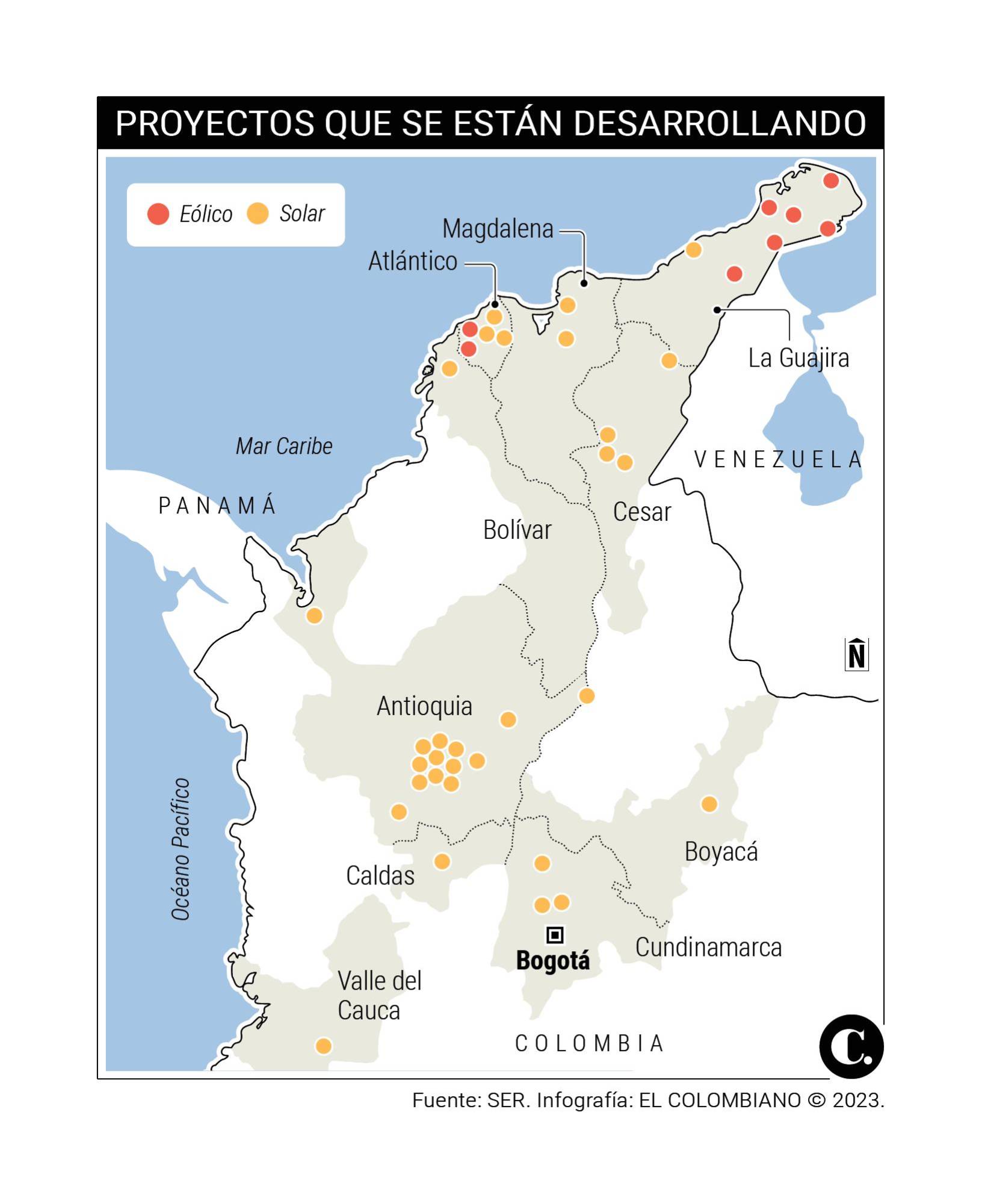 InfogrÃ¡fico