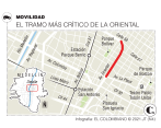 El cruce de la Oriental con La Playa es uno de los más traumáticos del Centro. Por la Oriental, según la Secretaría de Movilidad, pasan 103 rutas de buses. Los transportadores dicen que están prestos a negociar una posible reorganización. foto julio césar herrera.