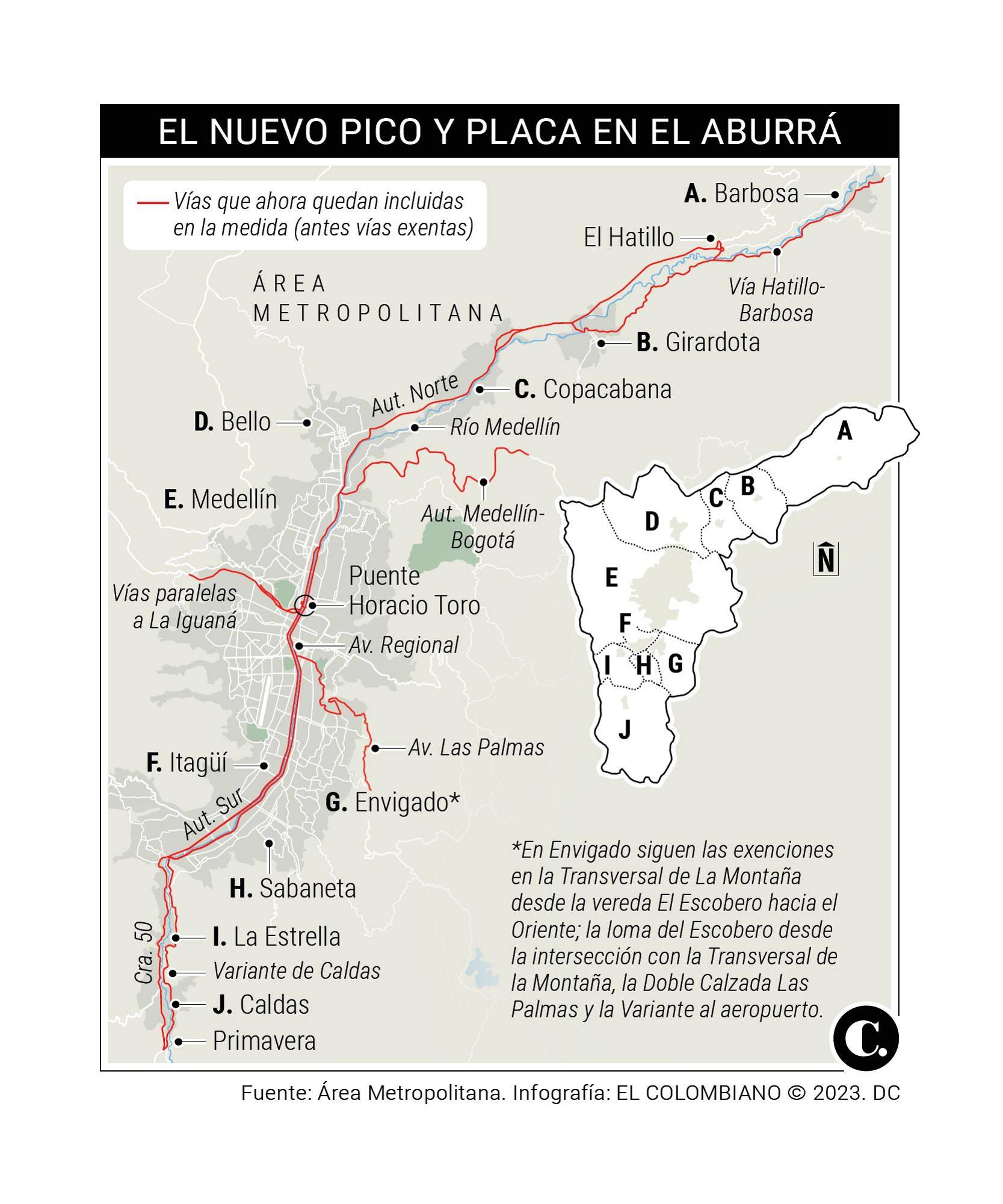 InfogrÃ¡fico