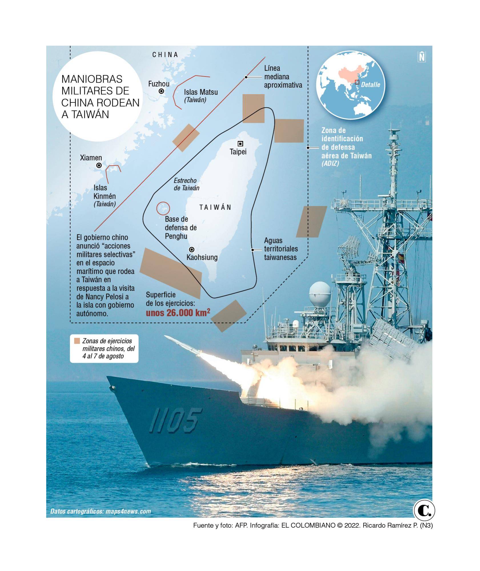 InfogrÃ¡fico