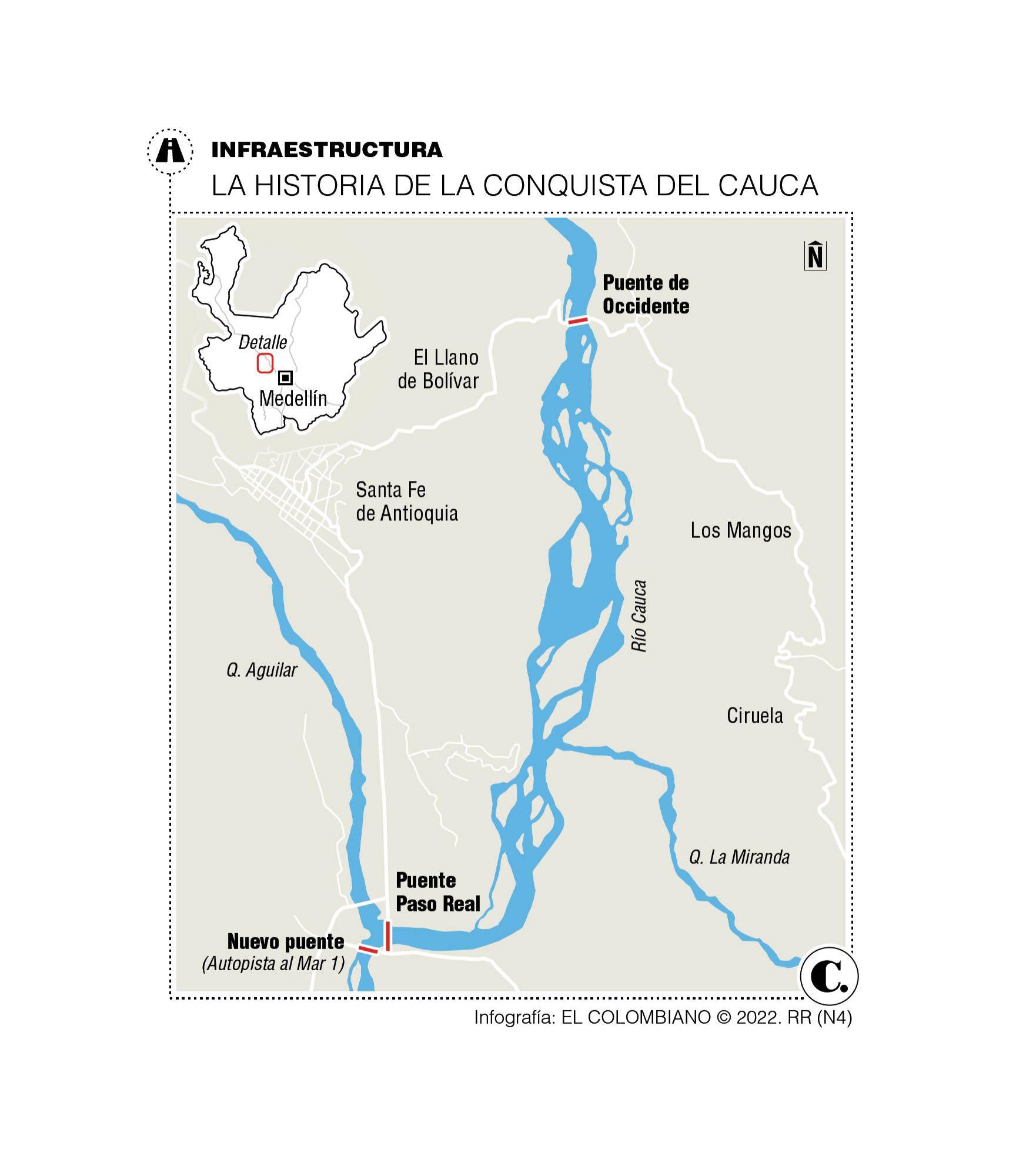 InfogrÃ¡fico